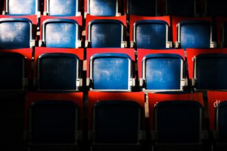 Photo Audience retention strategies