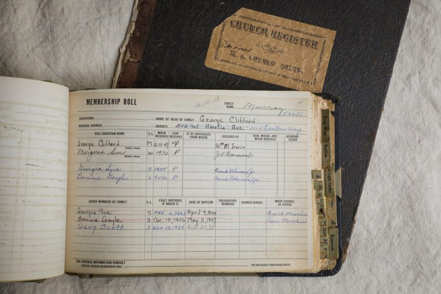 Photo military records analysis