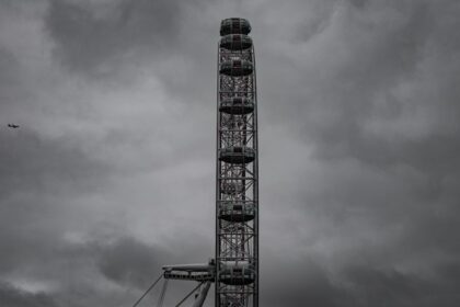 Photo nuclear escalation ladder