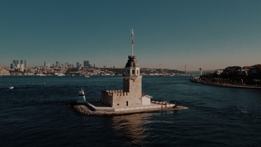 Photo submarine technology evolution