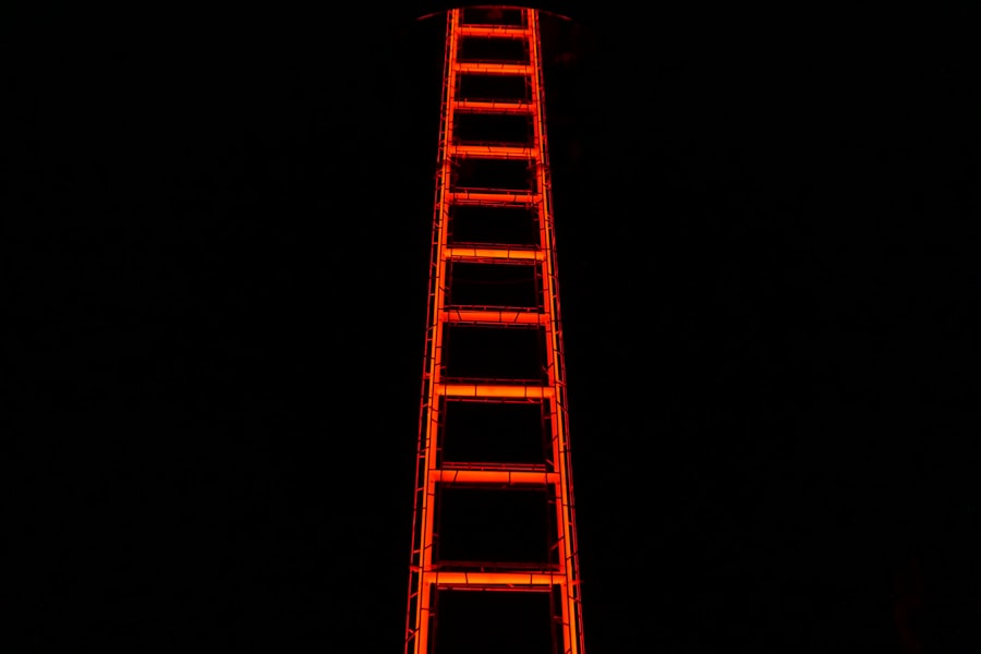 Photo nuclear escalation ladder