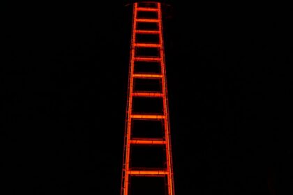 Photo nuclear escalation ladder
