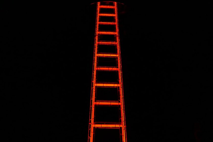 Photo nuclear escalation ladder