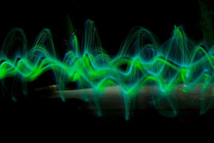 Photo submarine acoustic signature analysis