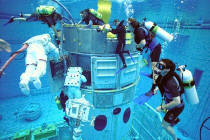 Photo underwater surveillance technology