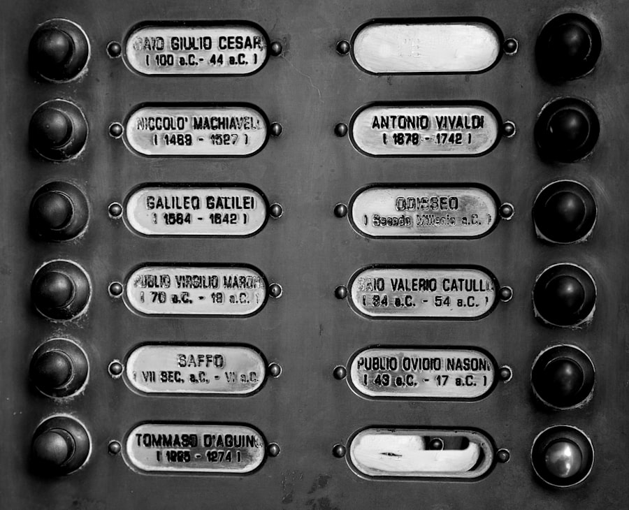 access control lists