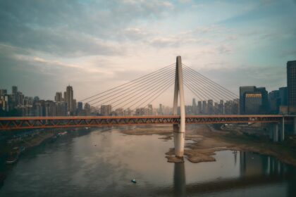 Photo yangtze river stage duration curve shift