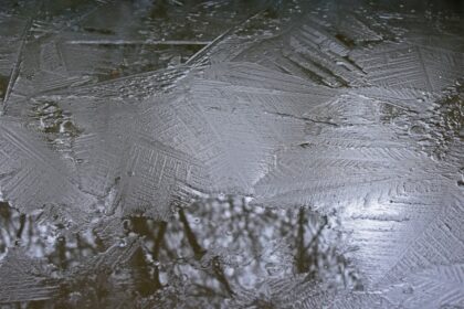 Photo surface roughness impact