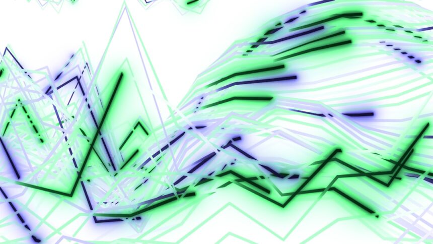 Photo device graph correlation engines