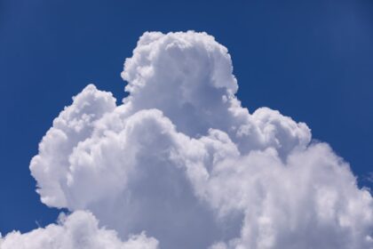 Photo Cloud provider public status page