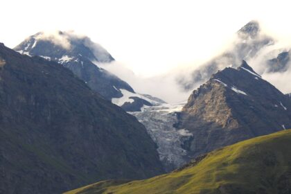 Photo climate impact