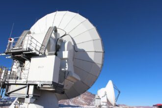 Photo Satellite communication windows