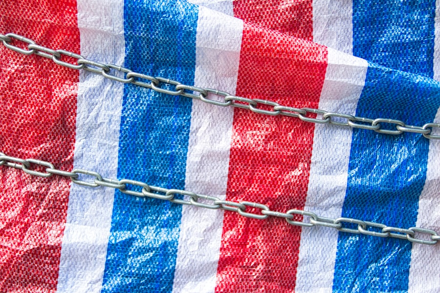 military supply chain