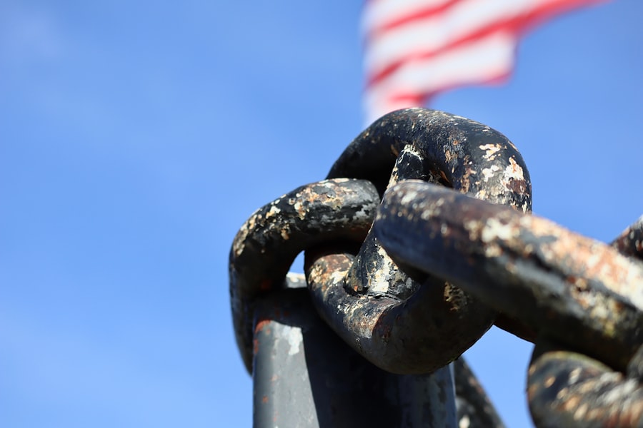 Photo military supply chain