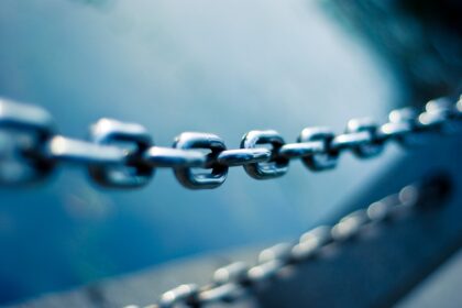 Photo supply chains