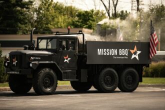 Photo missile emergency response