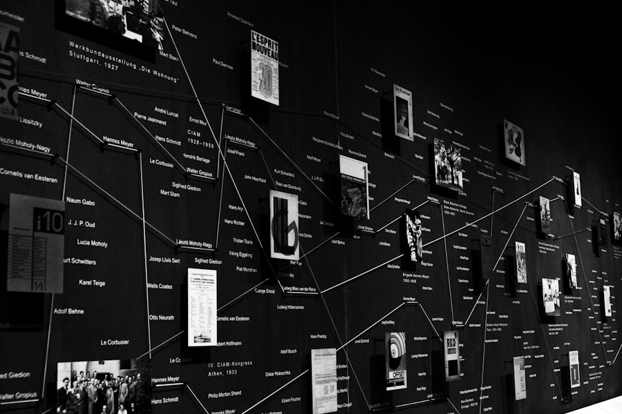 genealogy