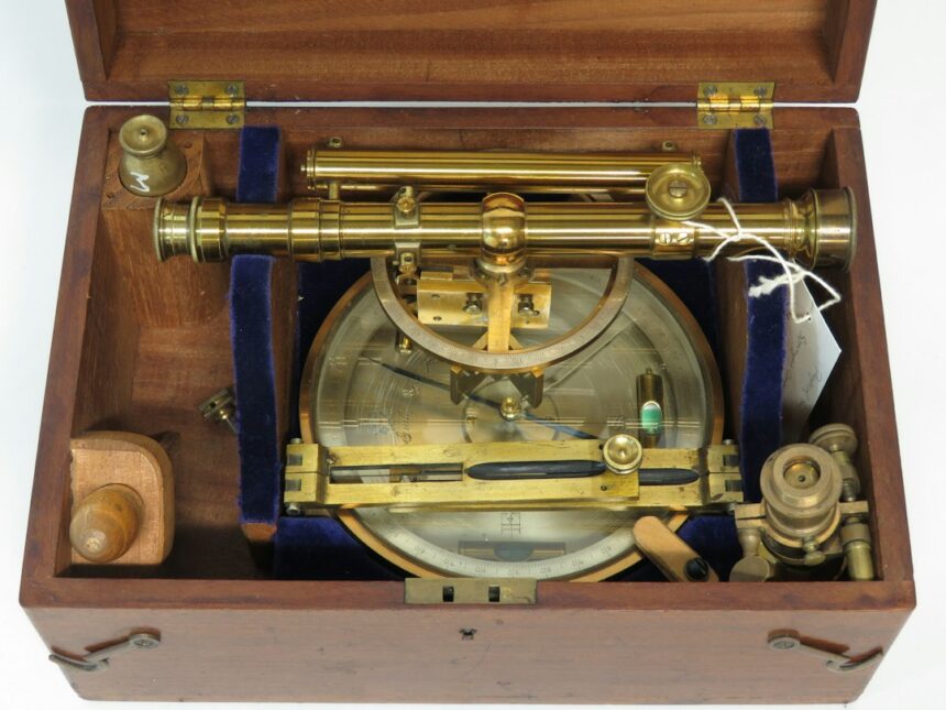 Photo magnetic conjugate point recorder instrument